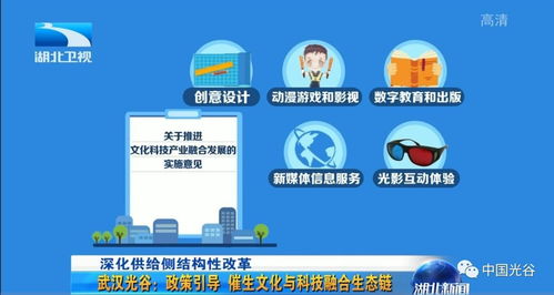 光谷以政策為引，構建數字文創生態鏈