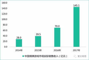 創意天堂·數字賦能 杭州文創辦推動數字文化創意內容應用服務的新篇章