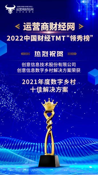農業數字經濟翻倍龍頭股重磅梳理與數字文化創意內容應用服務的融合機遇